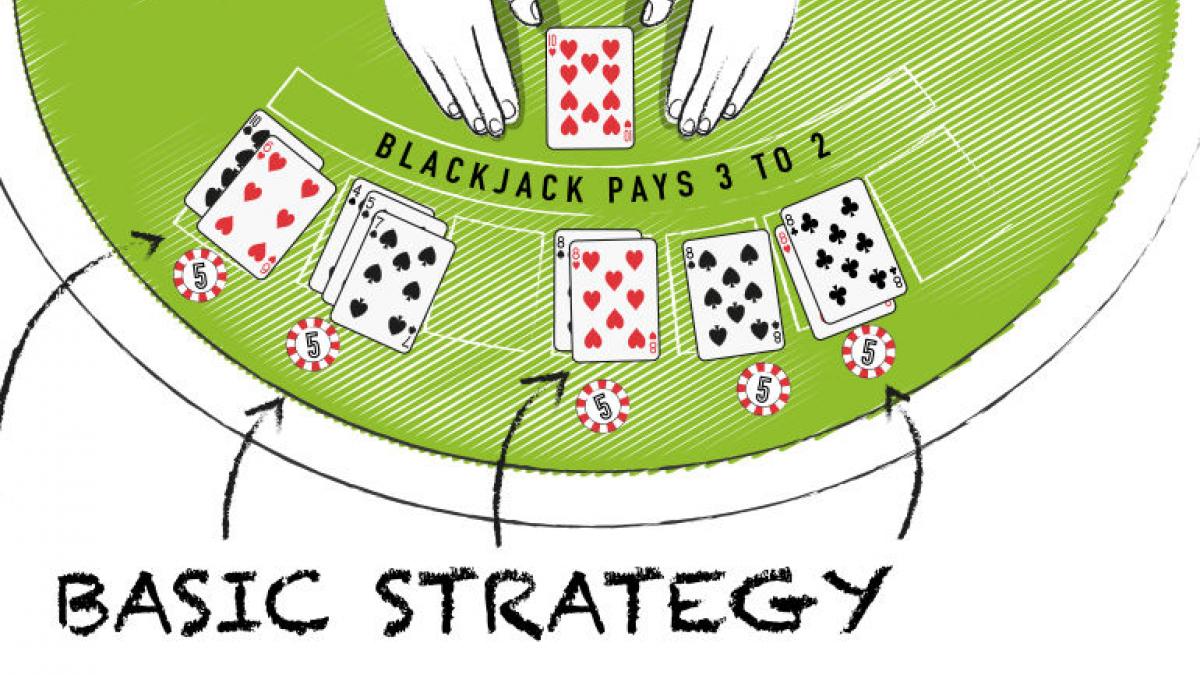 Estrategias Financieras Blackjack