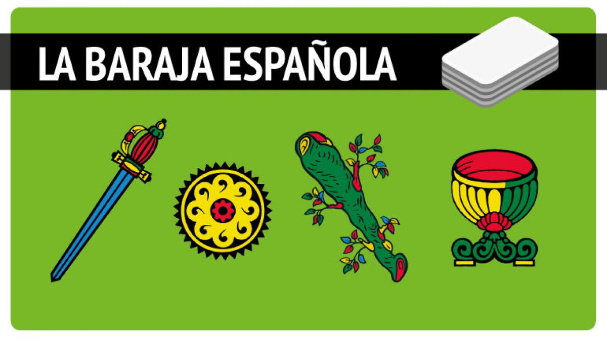 Por qué la baraja de cartas española tiene cuatro palos y qué significan?