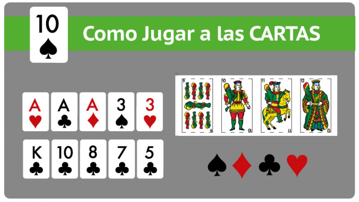 Cómo jugar al UNO - Descubre cuáles son las reglas, los tipos de cartas que  existen y la puntuación