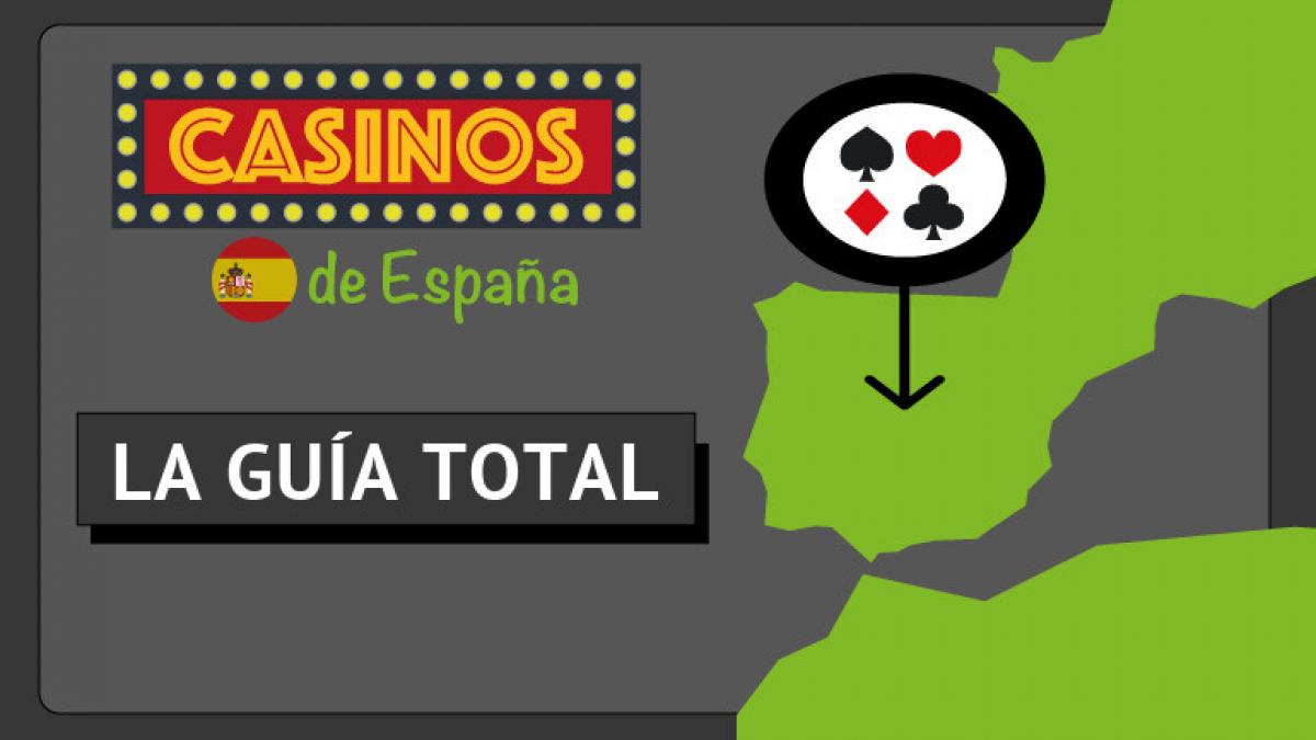 Guía de casinos en España