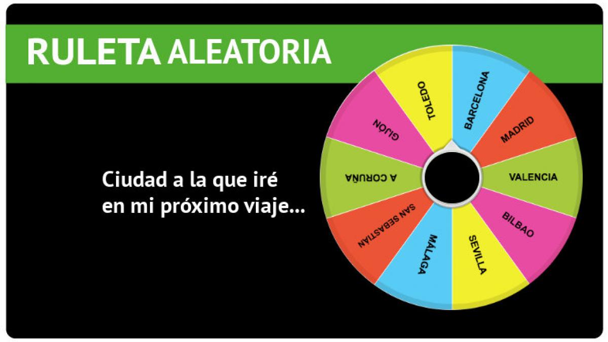 Ruleta Online Divertida