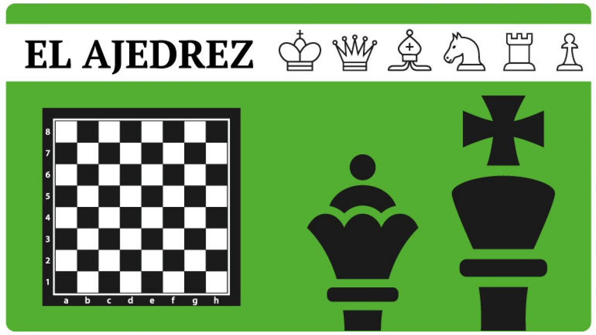 En esta web puedes jugar partidas de ajedrez con amigos, participar en  torneos o incluso aprender las mejores estrategias