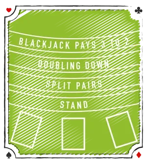 Blackjack Player Advantages