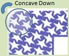 corner right